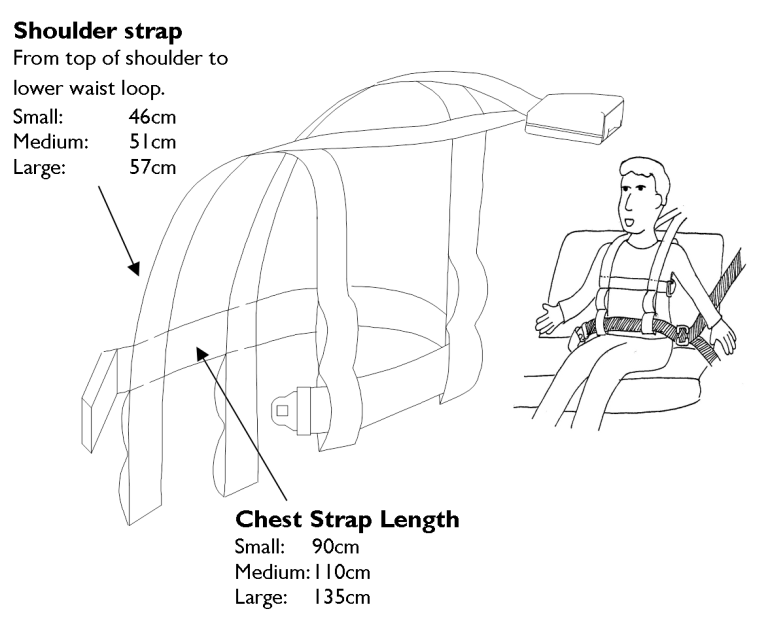 Special Needs Harness Size Guide - Hemco Industries