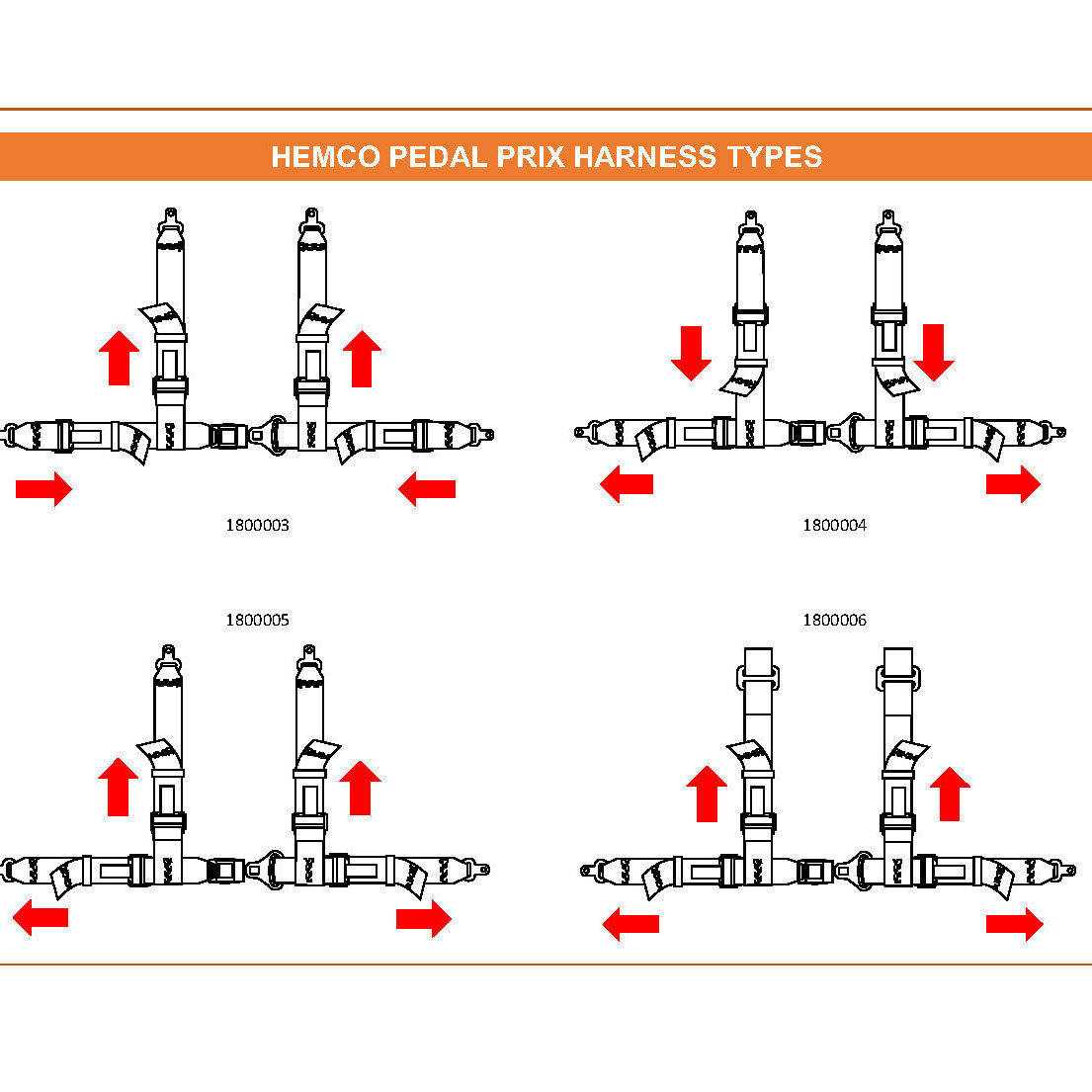 PEDAL PRIX HARNESS INFORMATION